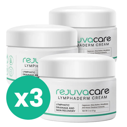 Lymphaderm Cream (3 units) (N-T-I) (EDEMA)